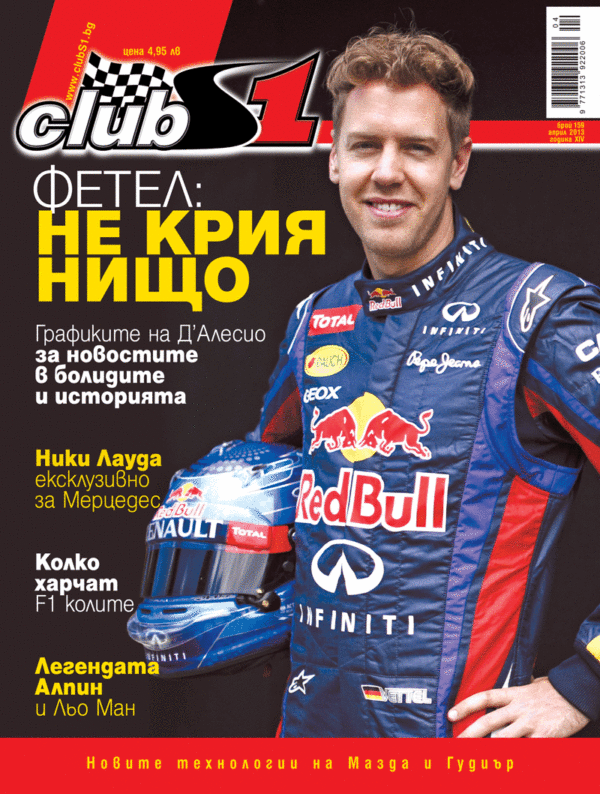 Фетел: Не крия нищо