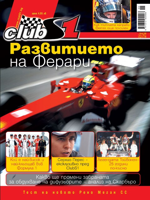 Развитието на Ферари